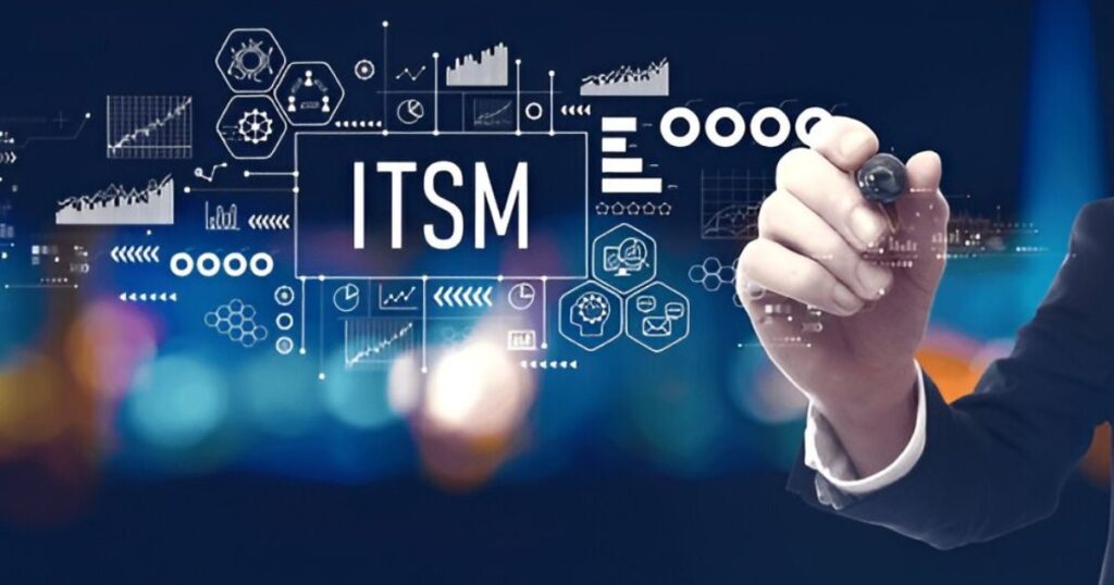 Learn ServiceNow in Hyderabad – Build a Future-Proof Career with Version IT
