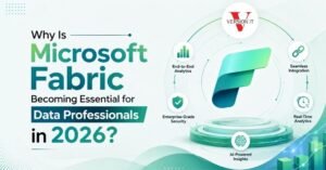 Microsoft Fabric Training in Hyderabad