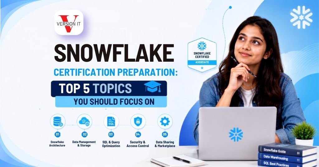 Snowflake Training in Hyderabad