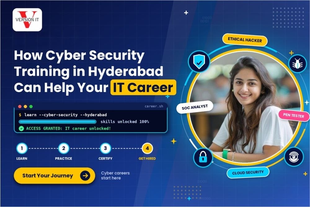 Cyber Security Training in Hyderabad