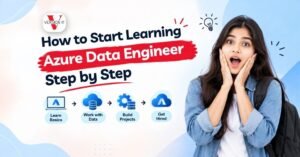 Azure Data Engineer Training in Hyderabad