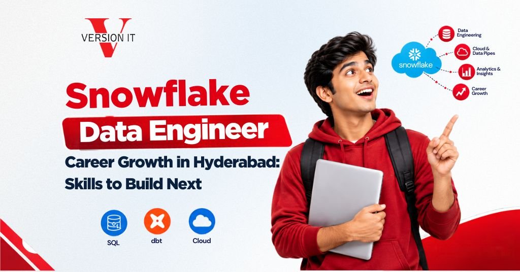 Snowflake Training in Hyderabad